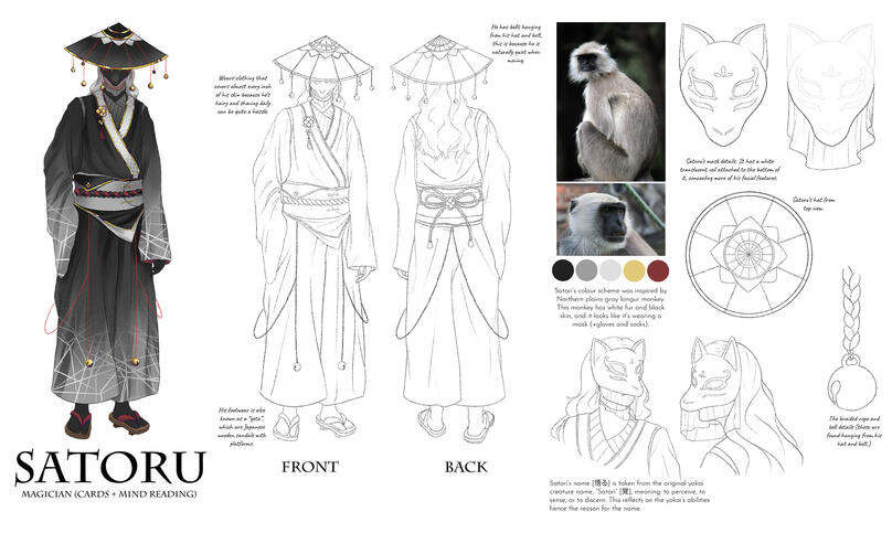 Satoru Character Sheet